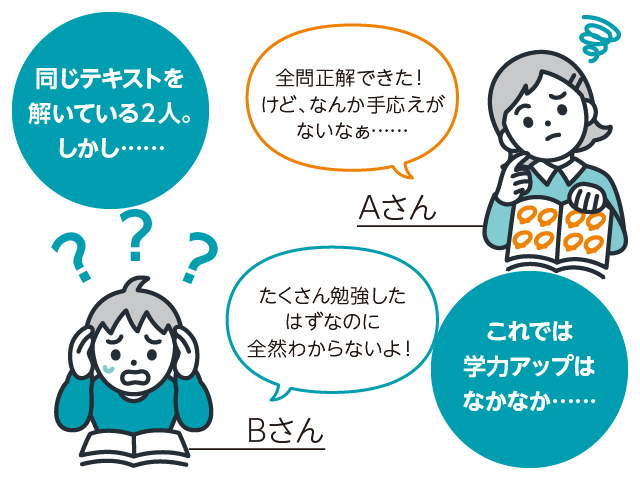 AI学トレ 特長1